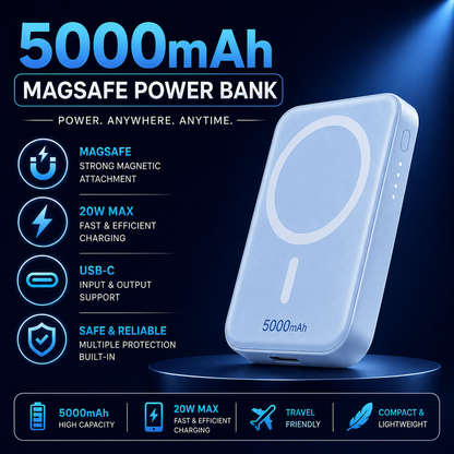 5000 Mah Magsafe Wireless Powerbank